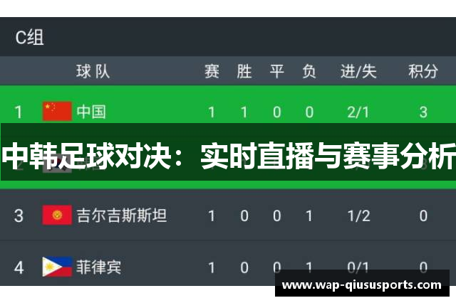 中韩足球对决：实时直播与赛事分析