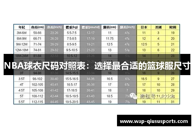 NBA球衣尺码对照表：选择最合适的篮球服尺寸